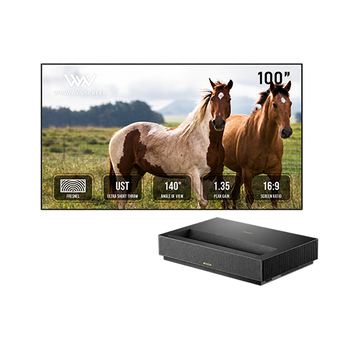 Cinema Edge Bundle