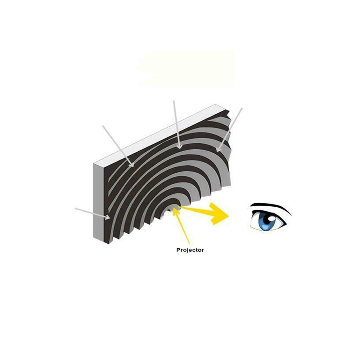 Winways Medium Throw ALR 100'' Solid Panel Fresnel Screen - Formovies