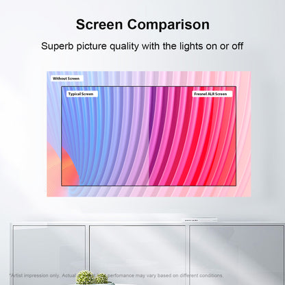 Winways Medium Throw ALR Fixed Frame Fresnel Screen - Formovies