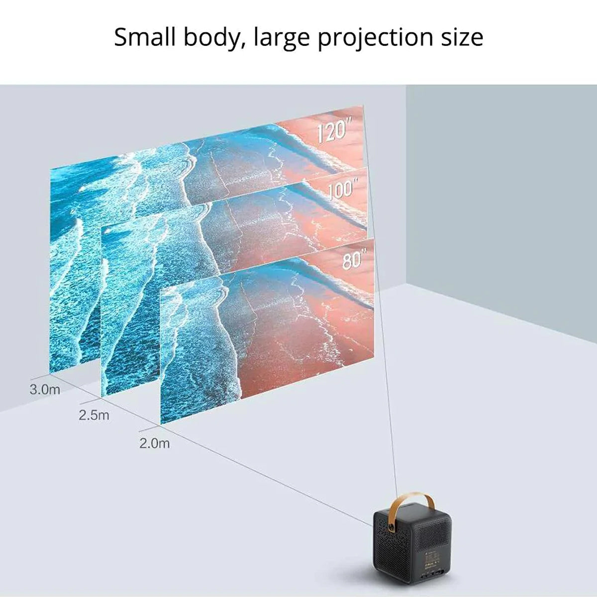 Formovie Mini Projector Dice+Fscreen Medium Throw ALR 100'' Fixed Frame Fresnel Screen - Formovies